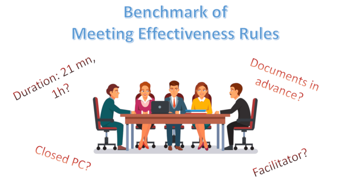 Effective meeting rules